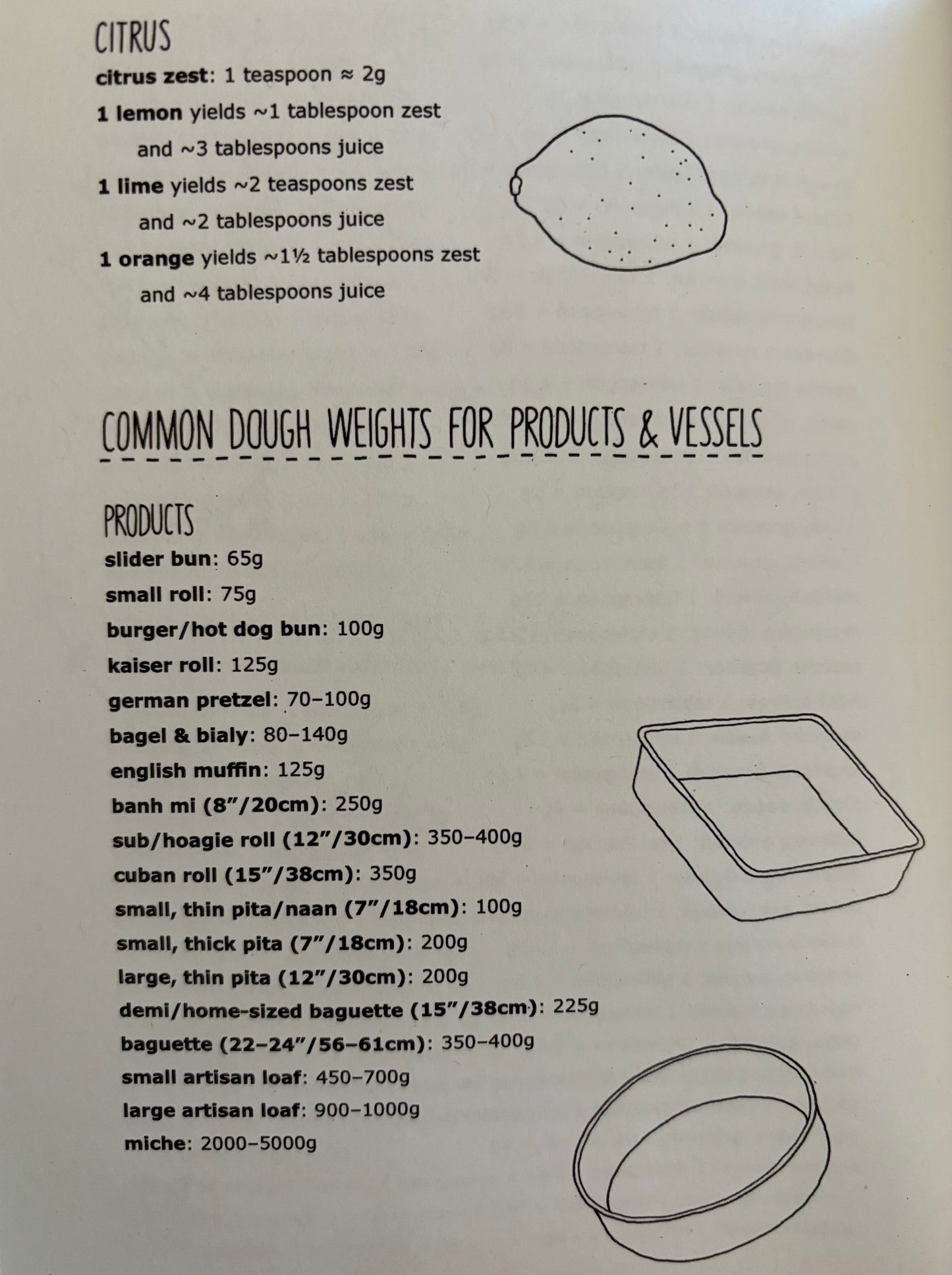 The Bread Baker's Pocket Companion